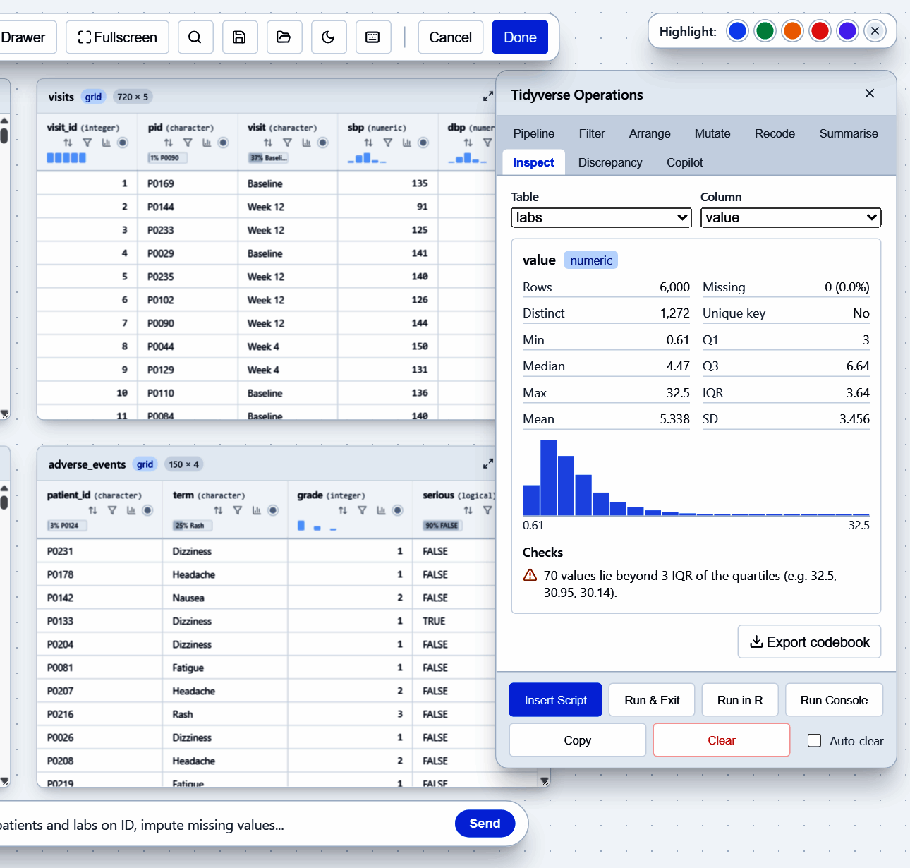 Inspect tab for labs$value: counts, quartiles, a histogram and an outlier check