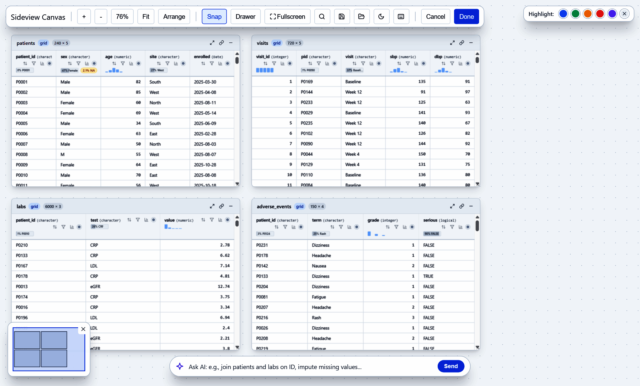 The sideview canvas: four tables side by side, with a minimap, toolbar and AI bar